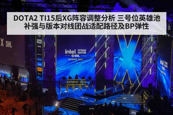 DOTA2 TI15后XG阵容调整分析 三号位英雄池补强与版本对线团战适配路径及BP弹性